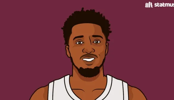 足球即场比分-风向标!本赛季米切尔助攻上双时,骑士的战绩为7胜1负